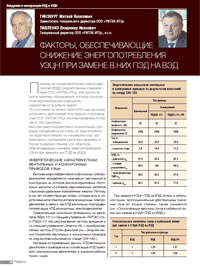 Раскрутить вентиль