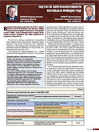 Инженерная практика— 2011 - №6.