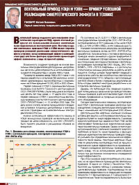 Инженерная практика— 2012 - №3.